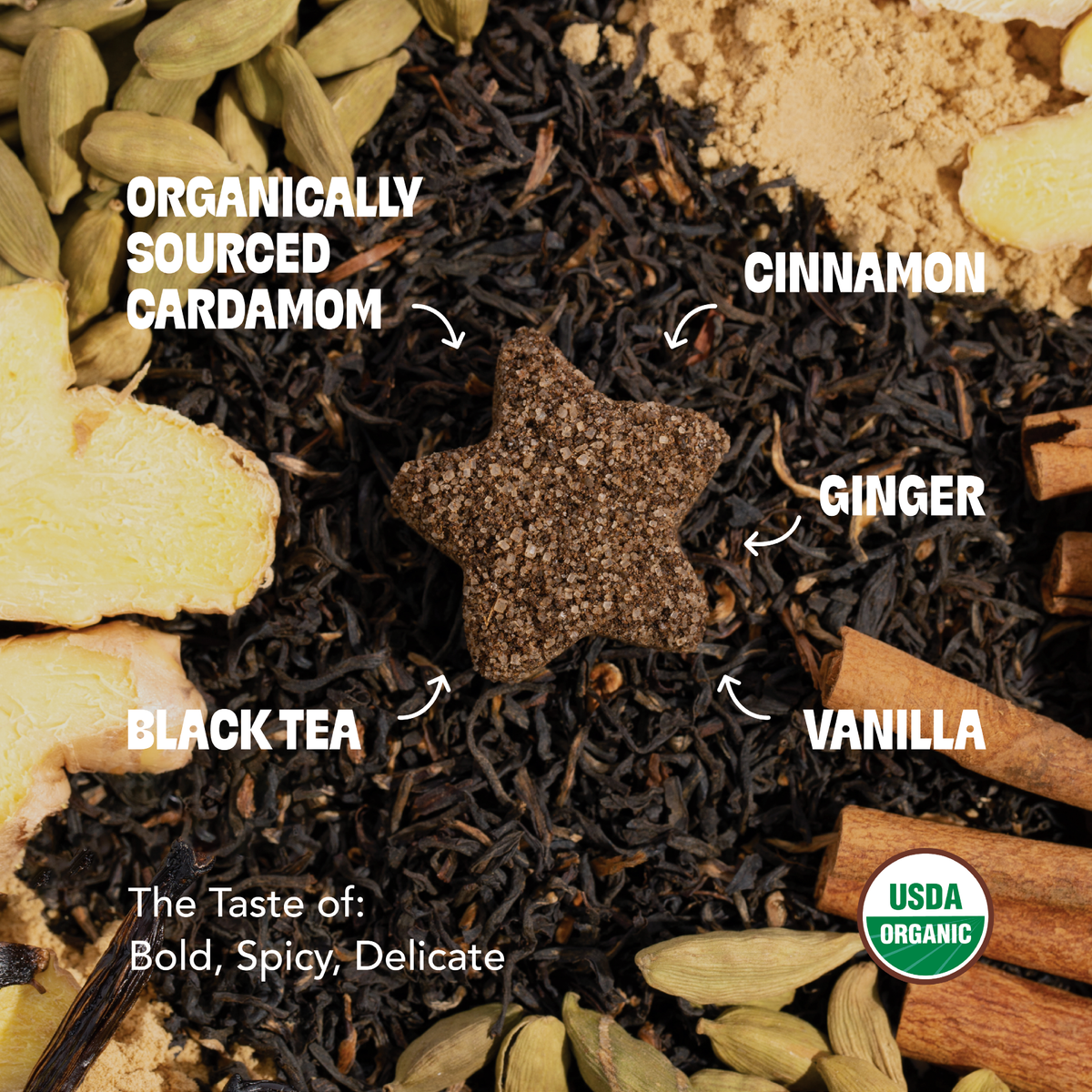 Boba Lover's Tea Bundle