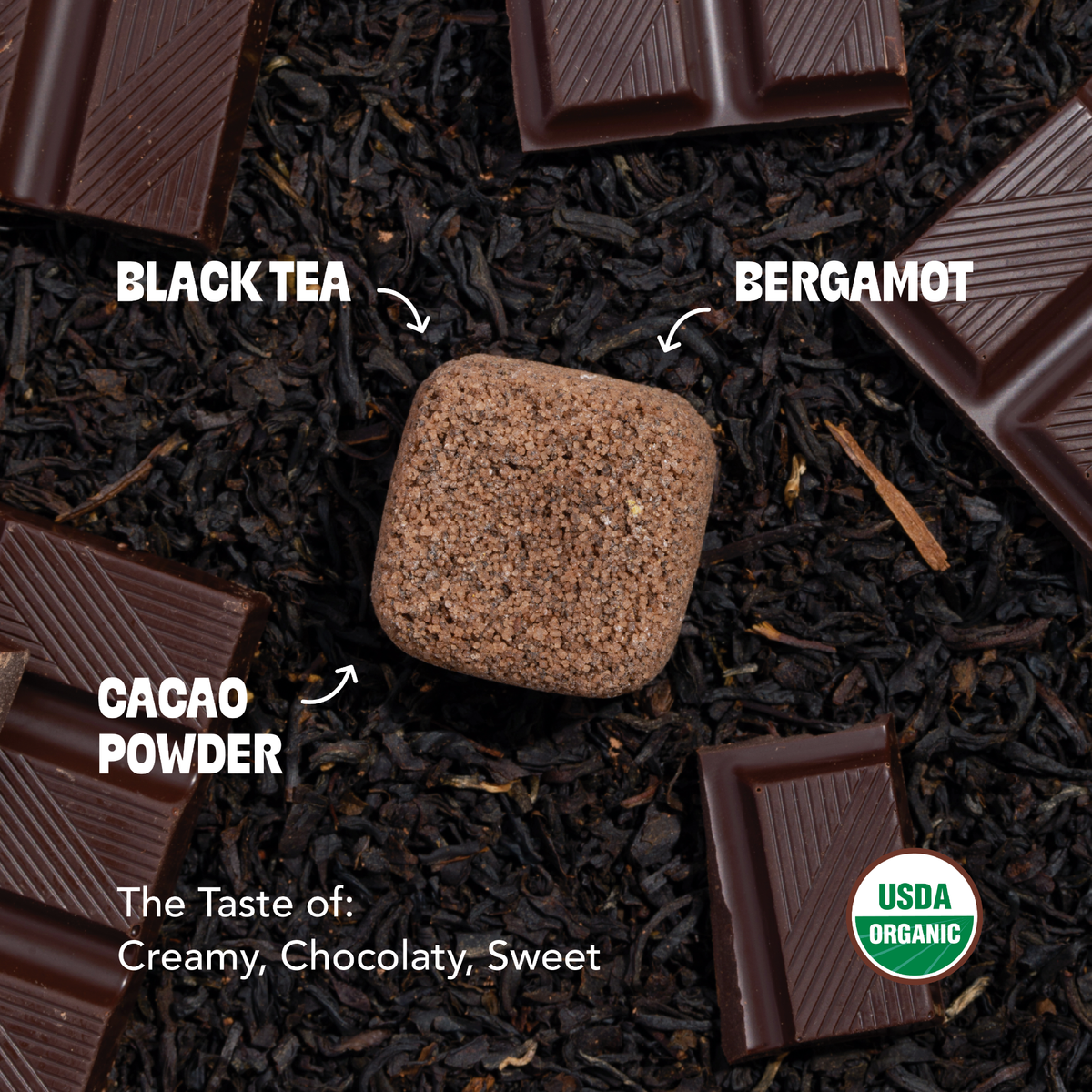 Chocolate Earl Grey Tea Box